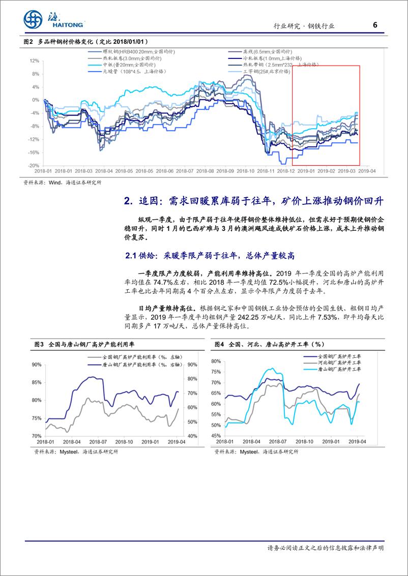 《钢铁行业钢铁板块一季度业绩预测：钢材毛利环比下降20%，建议关注细分板块投资机会-20190418-海通证券-12页》 - 第7页预览图