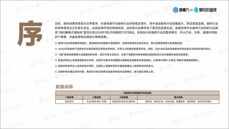 《鲨鱼菲特咖啡品牌营销拆解-蝉妈妈电商智库-20页》 - 第2页预览图