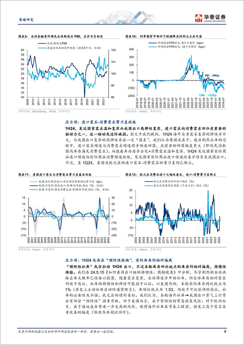 《策略专题研究：出口链前景怎么看？-240723-华泰证券-21页》 - 第8页预览图