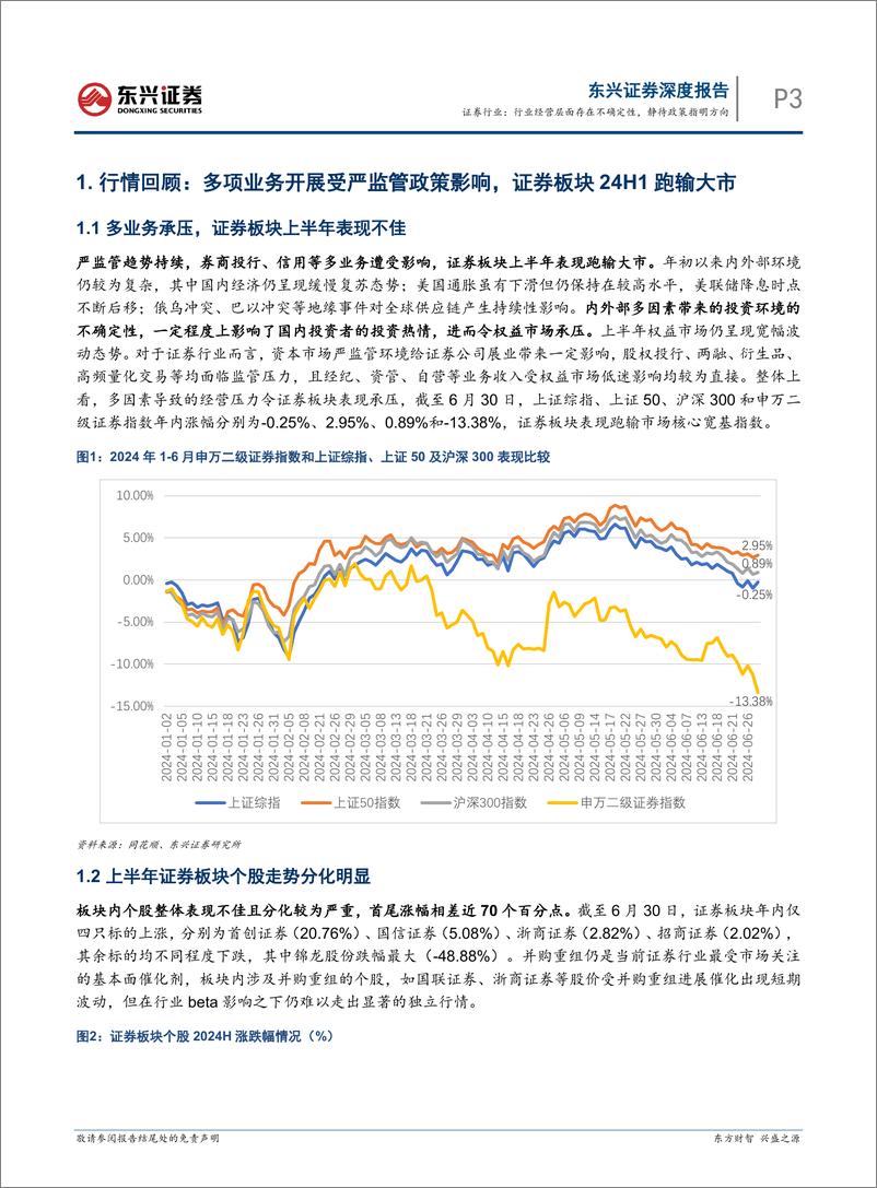 《证券行业2024中期策略：行业经营层面存在不确定性，静待政策指明方向-2140801-东兴证券-14页》 - 第3页预览图