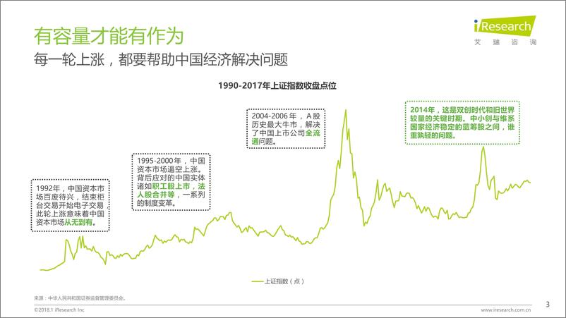 《润物有声II+2018年中国互联网产业发展报告》 - 第3页预览图