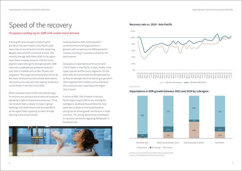 《2023-2024亚太酒店运营信心调研报告-英文版-仲量联行》 - 第4页预览图