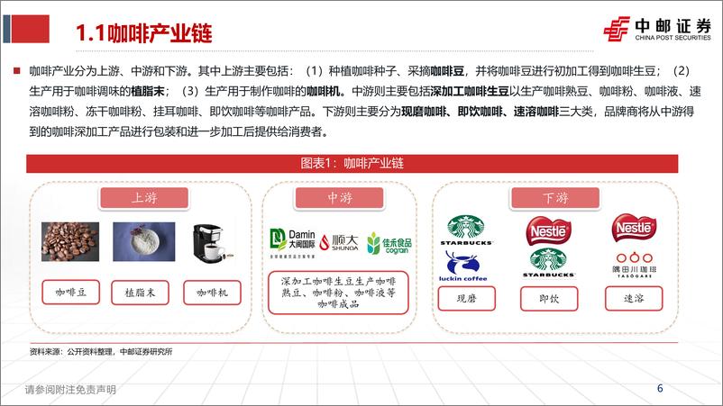 《食品饮料行业：咖啡赛道方兴未艾，探讨瑞幸品牌竞争力-20230825-中邮证券-50页》 - 第7页预览图