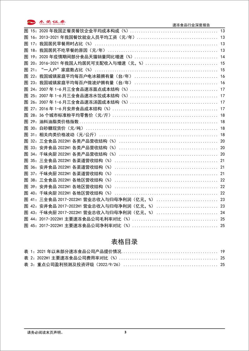 《速冻食品行业深度报告：BC共振，顺应趋势-20220927-东莞证券-27页》 - 第4页预览图