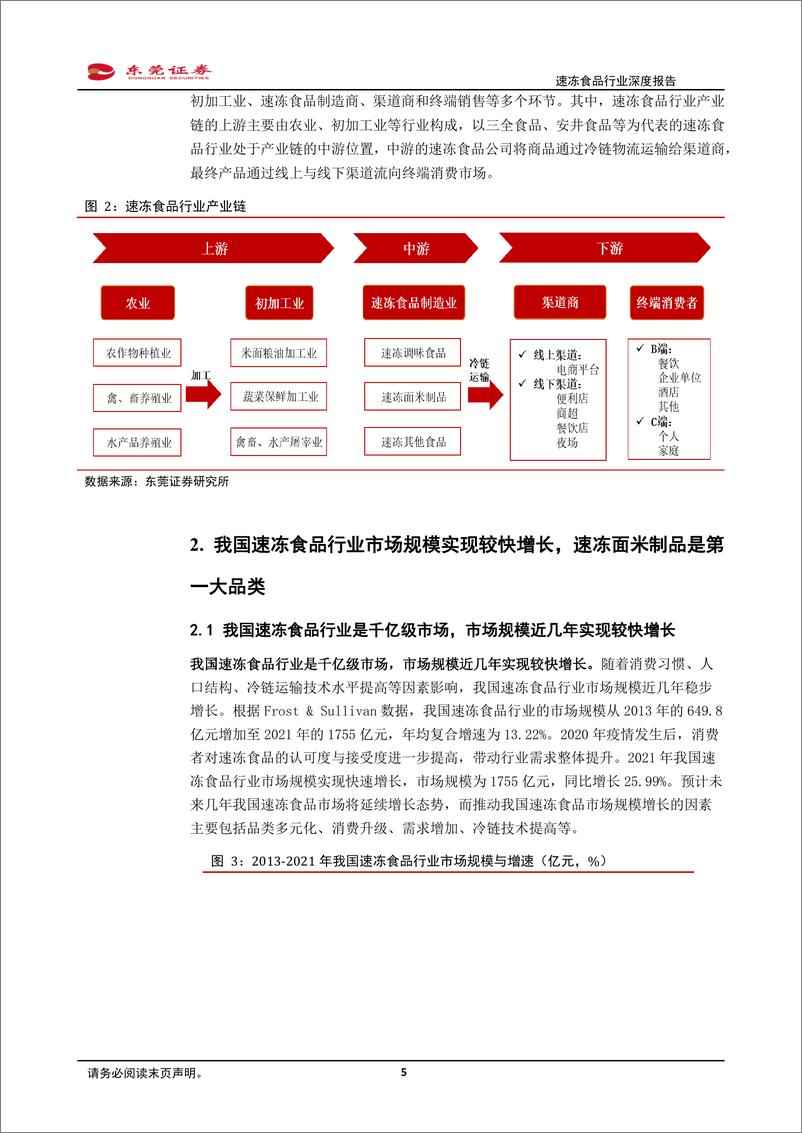 《速冻食品行业深度报告：BC共振，顺应趋势-20220927-东莞证券-27页》 - 第6页预览图