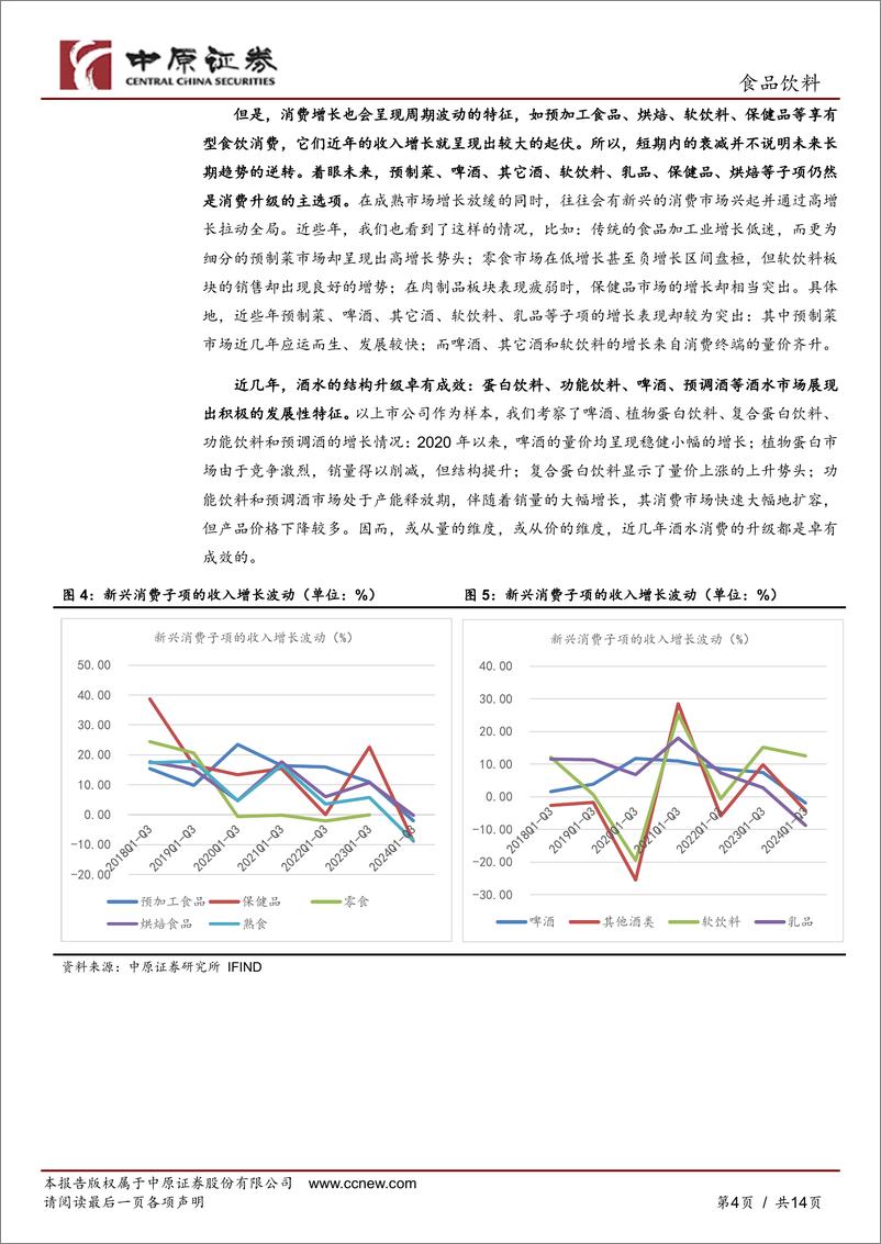 《食品饮料行业2025年投资策略：行业中枢下沉，寻找相对高增的资产-241127-中原证券-14页》 - 第3页预览图