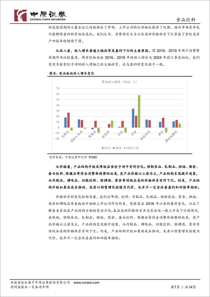 《食品饮料行业2025年投资策略：行业中枢下沉，寻找相对高增的资产-241127-中原证券-14页》 - 第6页预览图