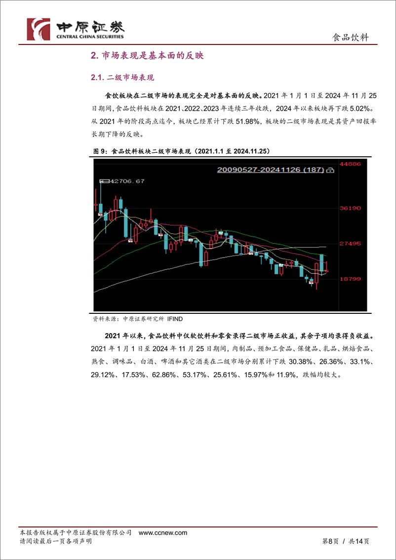 《食品饮料行业2025年投资策略：行业中枢下沉，寻找相对高增的资产-241127-中原证券-14页》 - 第7页预览图