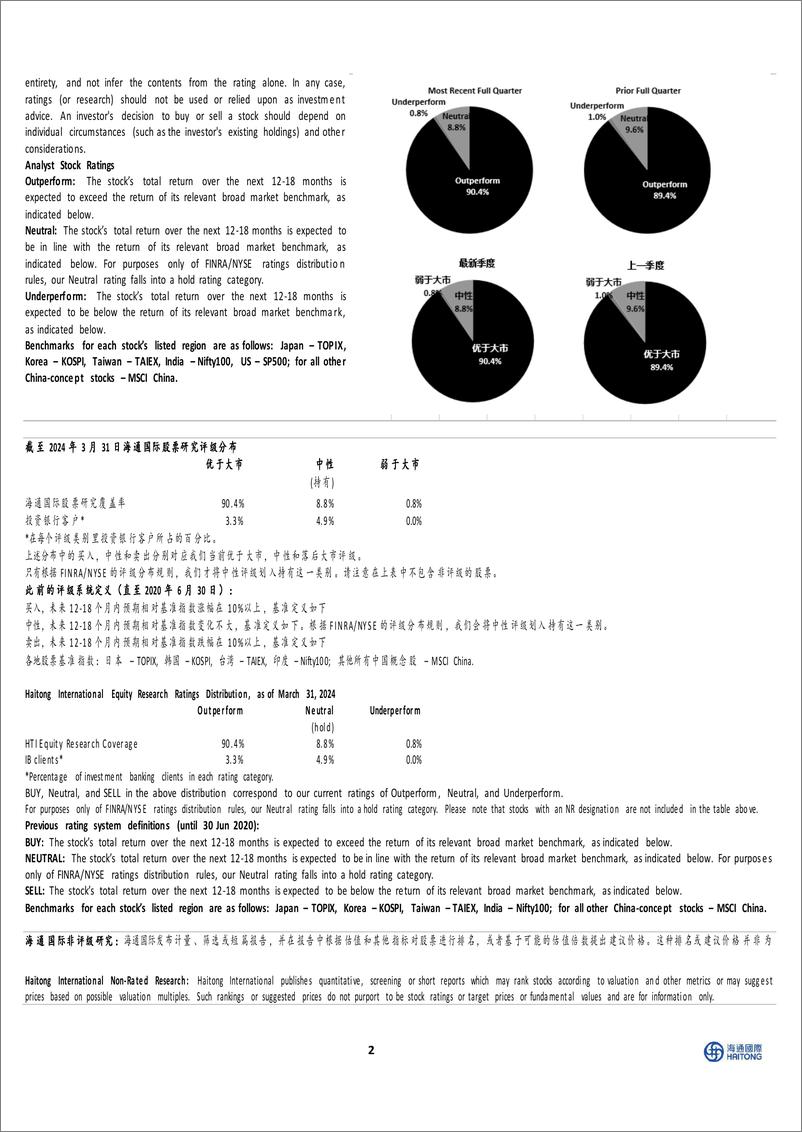 《千禾味业(603027)公司季报点评：分红比例显著提升，全国化布局持续推进-240527-海通国际12页》 - 第6页预览图