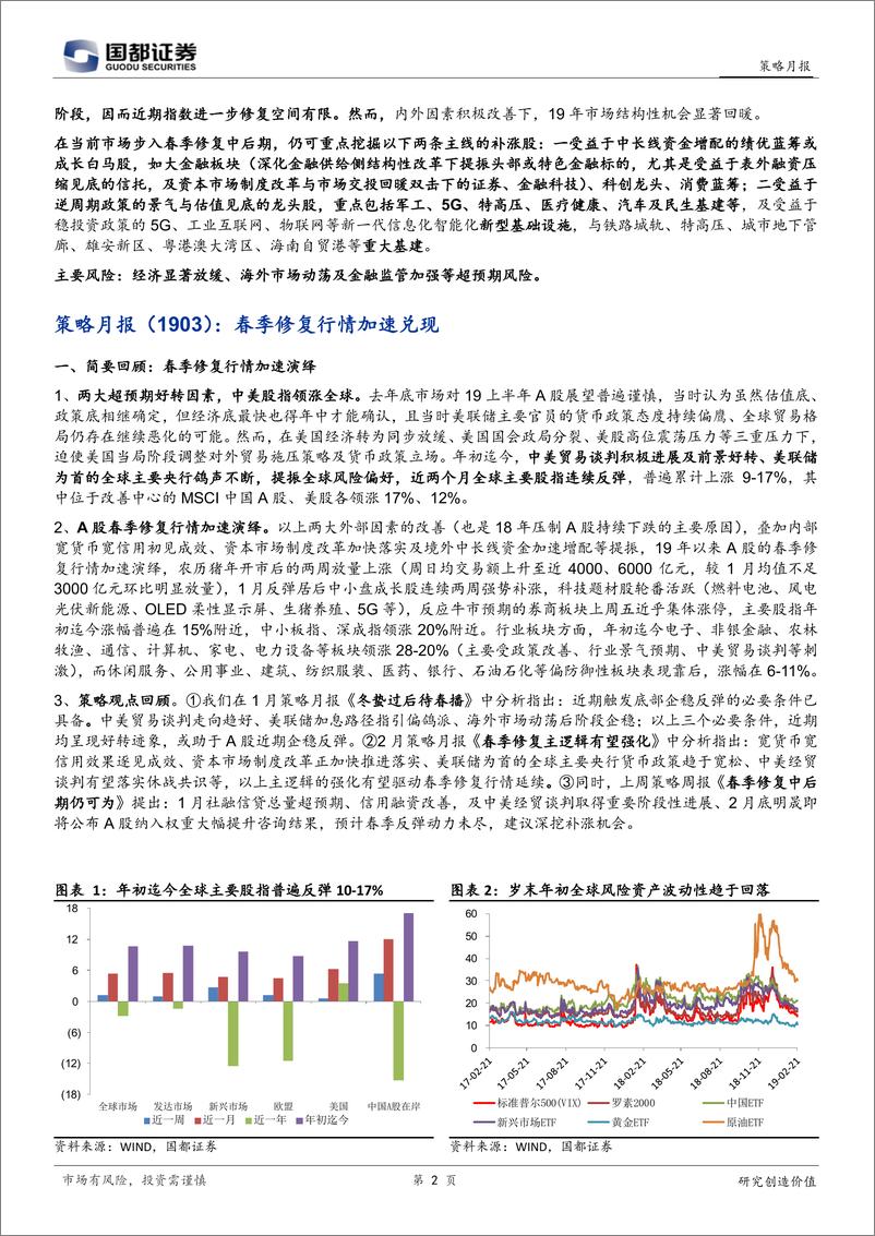 《市场策略月报：春季修复行情加速兑现-20190225-国都证券-23页》 - 第3页预览图