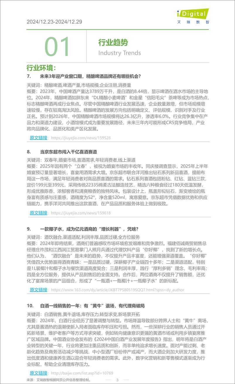 《iR-酒行业周度市场观察-2024年第53周-11页》 - 第3页预览图