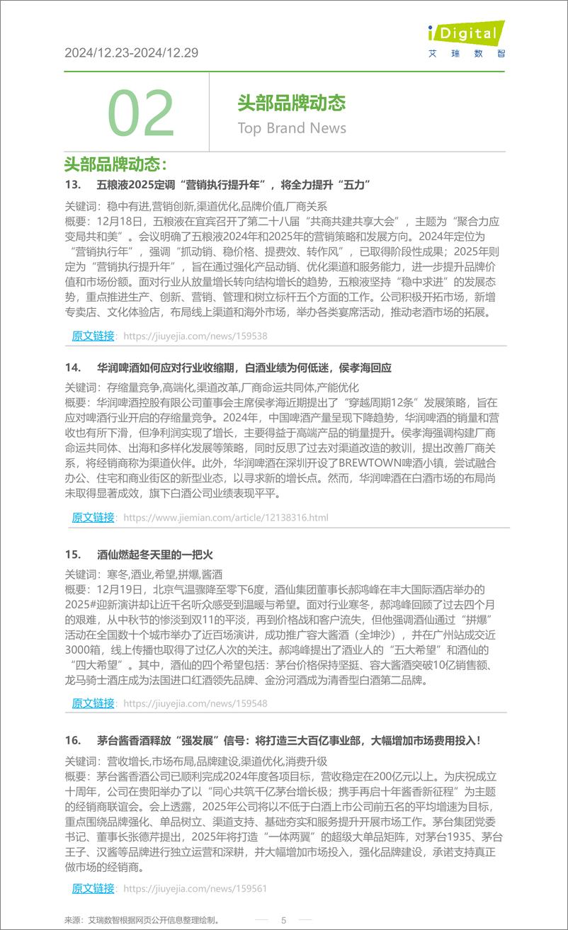 《iR-酒行业周度市场观察-2024年第53周-11页》 - 第5页预览图