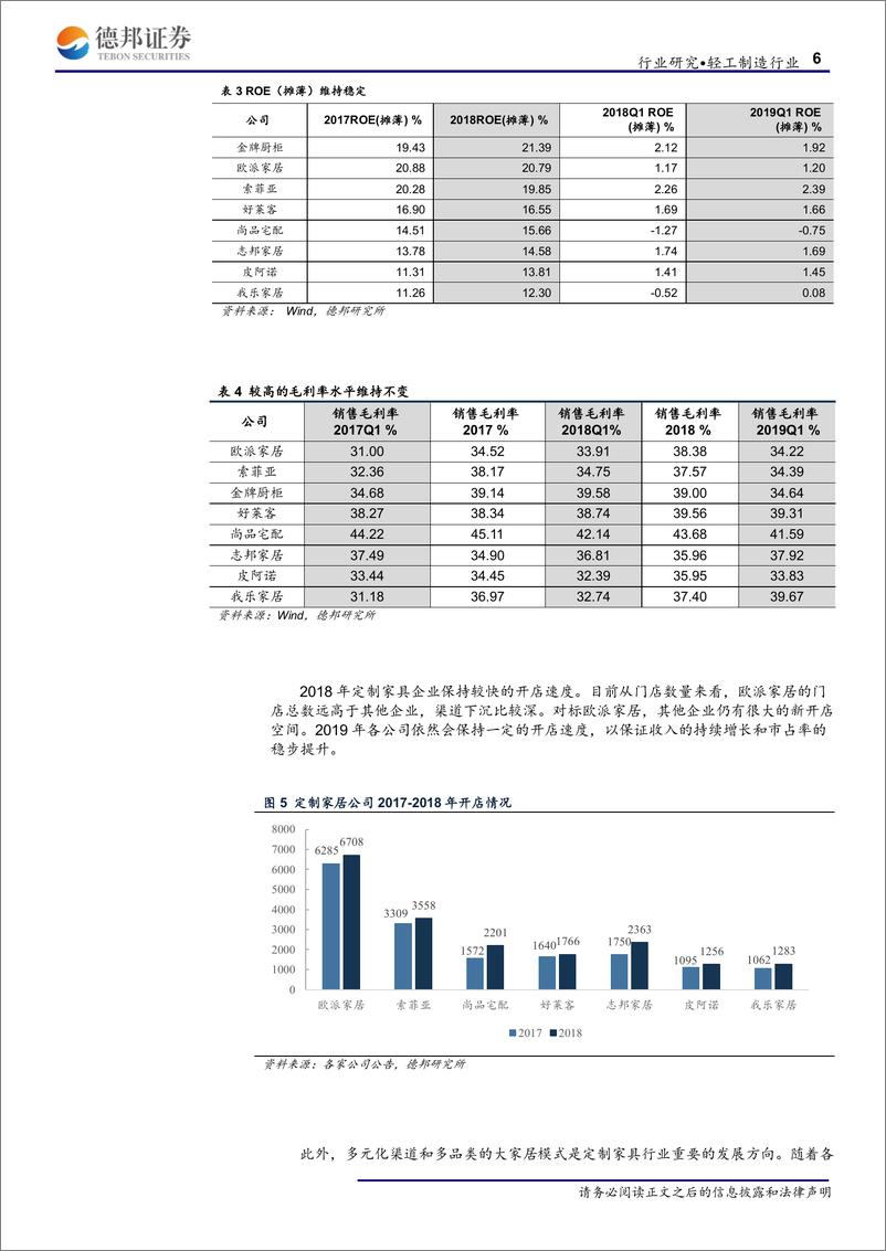 《轻工制造行业2018年&2019年Q1综述-20190512-德邦证券-10页》 - 第7页预览图