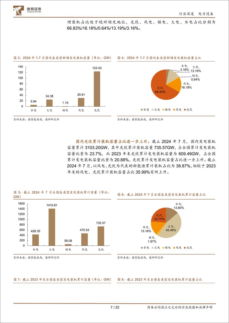 《电力设备行业光伏中报总结及展望：四季轮回是常态，百花盛开各有时-240926-德邦证券-22页》 - 第7页预览图