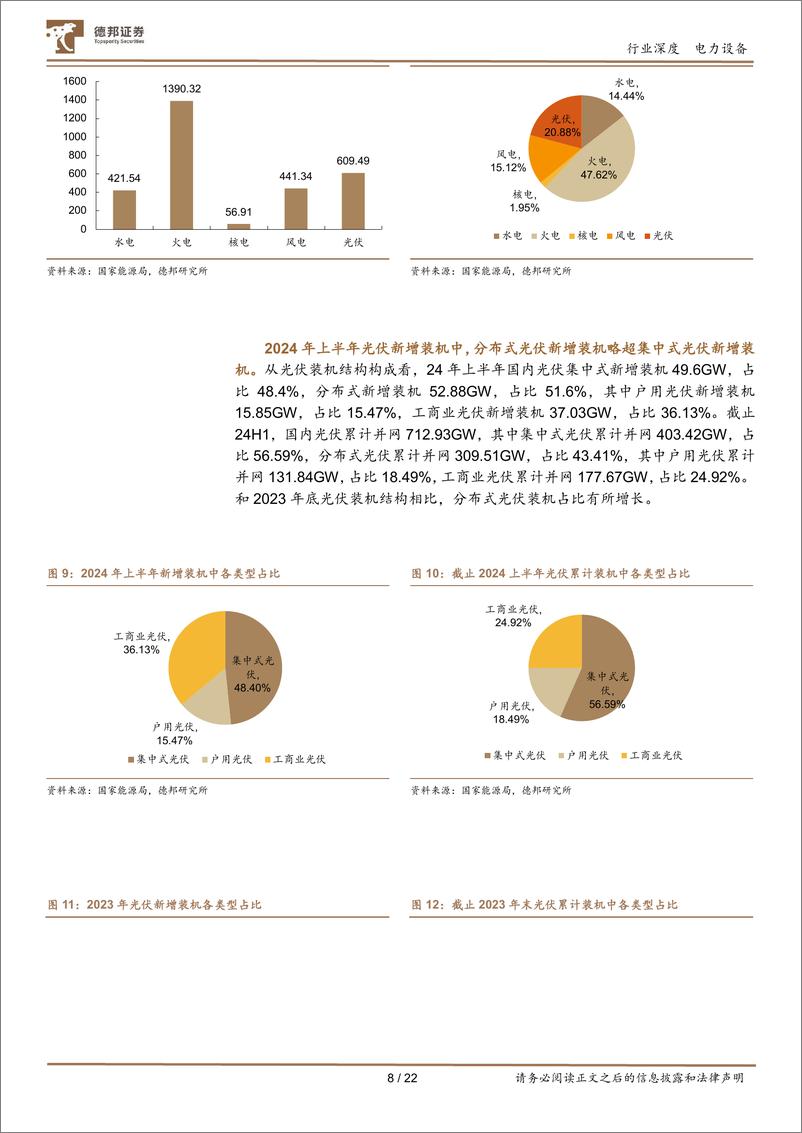 《电力设备行业光伏中报总结及展望：四季轮回是常态，百花盛开各有时-240926-德邦证券-22页》 - 第8页预览图