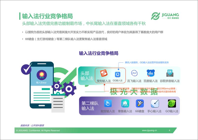 《2018年输入法 app 行业研究报告》 - 第4页预览图