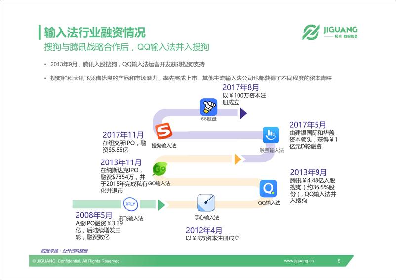 《2018年输入法 app 行业研究报告》 - 第5页预览图