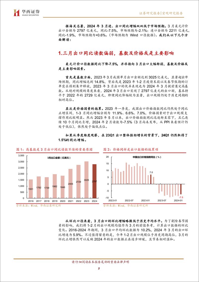 《出口负增但不弱-240413-华西证券-12页》 - 第3页预览图