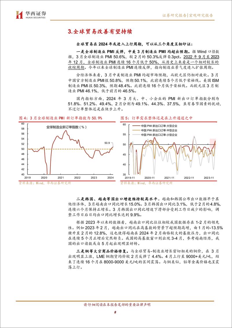 《出口负增但不弱-240413-华西证券-12页》 - 第8页预览图