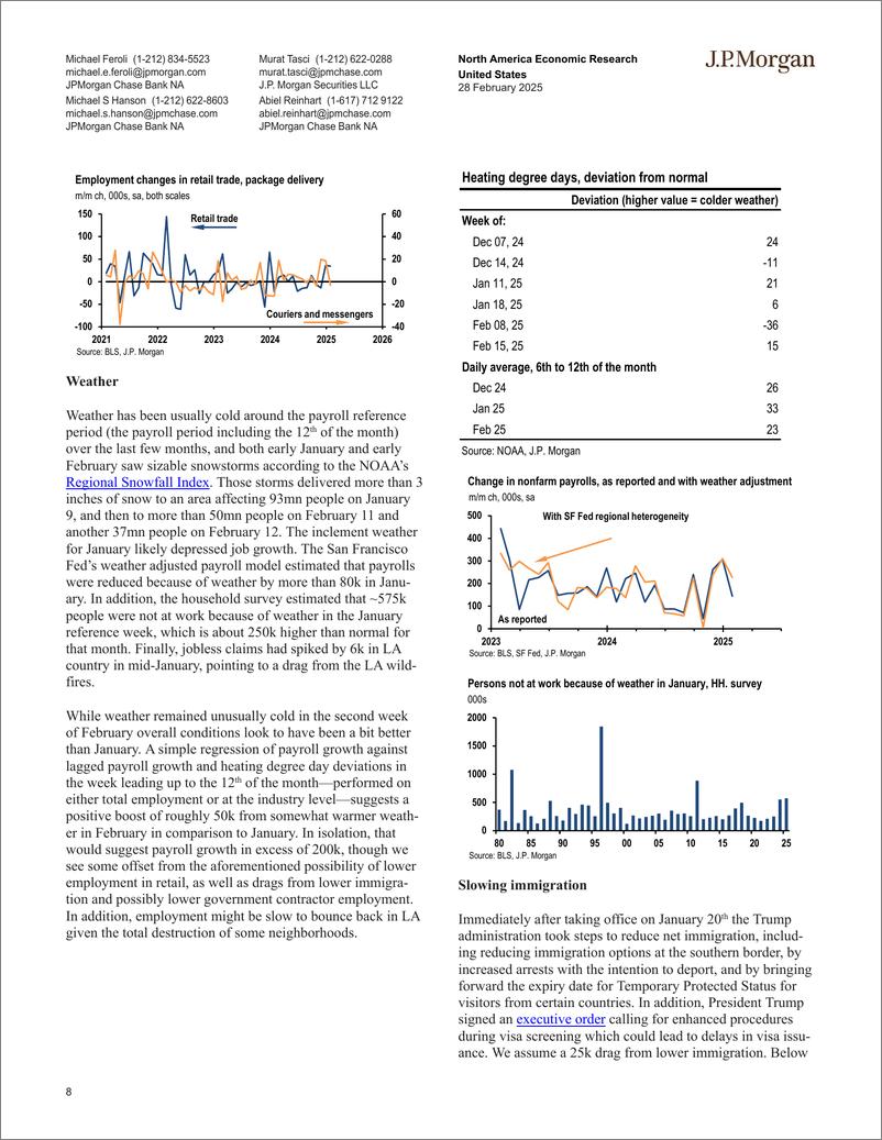 《JPMorgan Econ  FI-United States-113814205》 - 第8页预览图