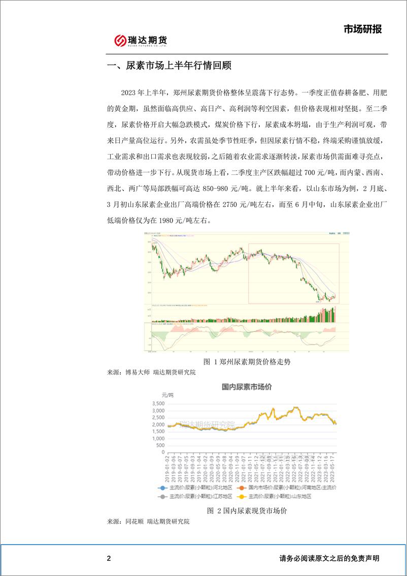 《尿素市场半年报：供需过剩格局压制，后市或呈偏弱运行-20230627-瑞达期货-11页》 - 第4页预览图