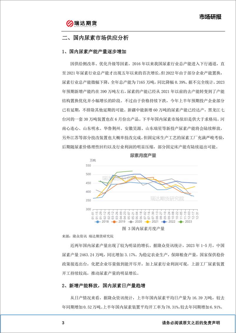 《尿素市场半年报：供需过剩格局压制，后市或呈偏弱运行-20230627-瑞达期货-11页》 - 第5页预览图