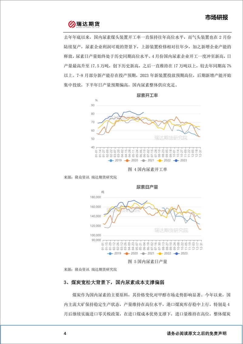 《尿素市场半年报：供需过剩格局压制，后市或呈偏弱运行-20230627-瑞达期货-11页》 - 第6页预览图