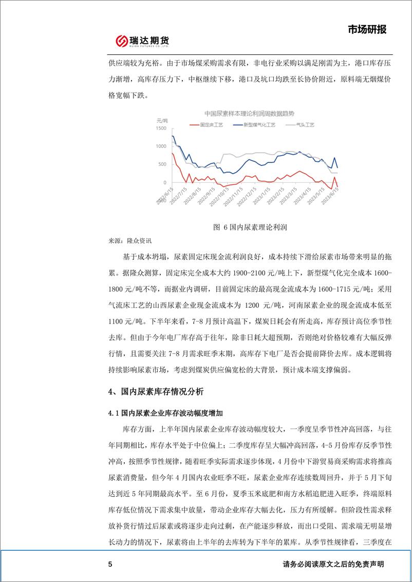 《尿素市场半年报：供需过剩格局压制，后市或呈偏弱运行-20230627-瑞达期货-11页》 - 第7页预览图