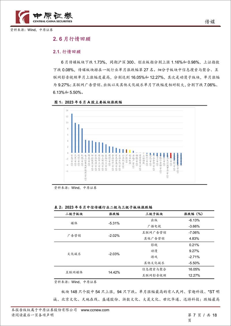 《传媒行业月报：暑期档表现优异，关注基本面改善-20230713-中原证券-18页》 - 第8页预览图