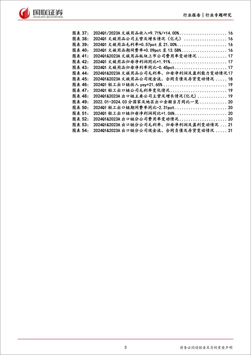 《轻工制造行业2024Q1%262023A轻工板块财报综述：盈利修复明显，外销增速可观-240512-国联证券-23页》 - 第3页预览图