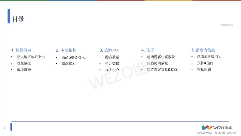 《2024越南旅游业行业洞察报告-维卓》 - 第2页预览图