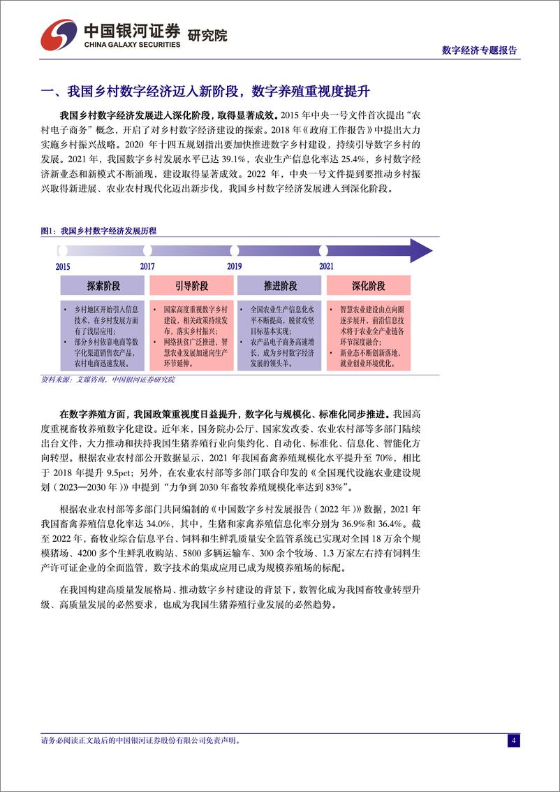 《数字经济：以科技赋能养殖，智能化引领转型升级》 - 第4页预览图