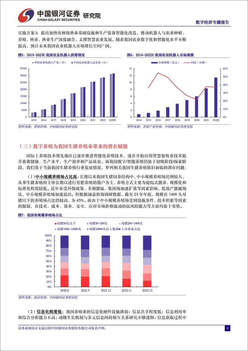 《数字经济：以科技赋能养殖，智能化引领转型升级》 - 第8页预览图