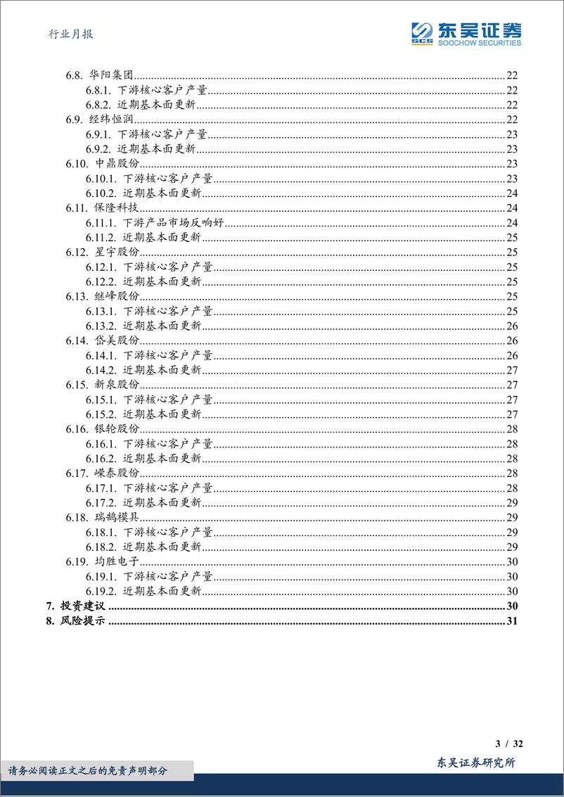 《汽车行业月报：零部件9月月报，坚定拥抱汽车智能化！-20230920-东吴证券-32页》 - 第4页预览图