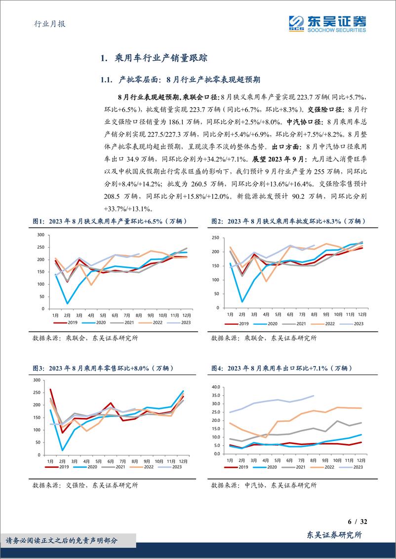 《汽车行业月报：零部件9月月报，坚定拥抱汽车智能化！-20230920-东吴证券-32页》 - 第7页预览图