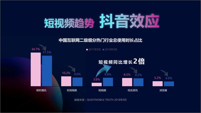 《2019汽车品牌宝马抖音营销方案》 - 第5页预览图