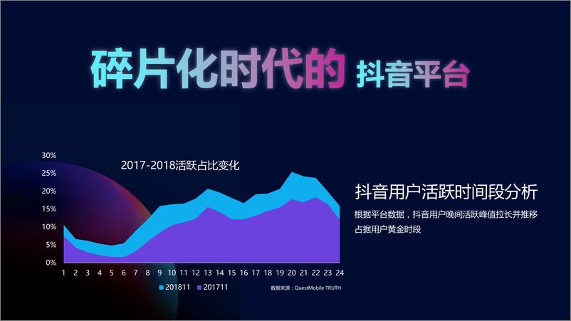 《2019汽车品牌宝马抖音营销方案》 - 第7页预览图