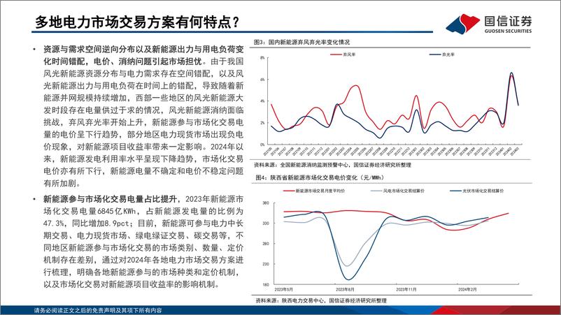 《公用事业行业：新能源市场交易大势所趋，静待消纳改善和电价扰动弱化-240528-国信证券-32页》 - 第7页预览图