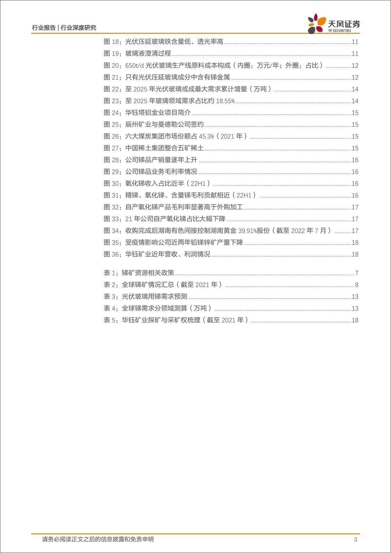 《小金属行业：锑，我国优势稀缺资源，颇具潜力的光伏金属-20221219-天风证券-20页》 - 第4页预览图