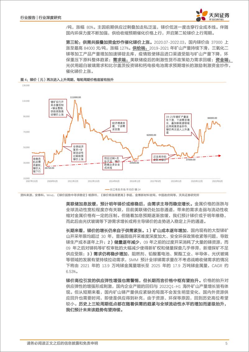 《小金属行业：锑，我国优势稀缺资源，颇具潜力的光伏金属-20221219-天风证券-20页》 - 第6页预览图