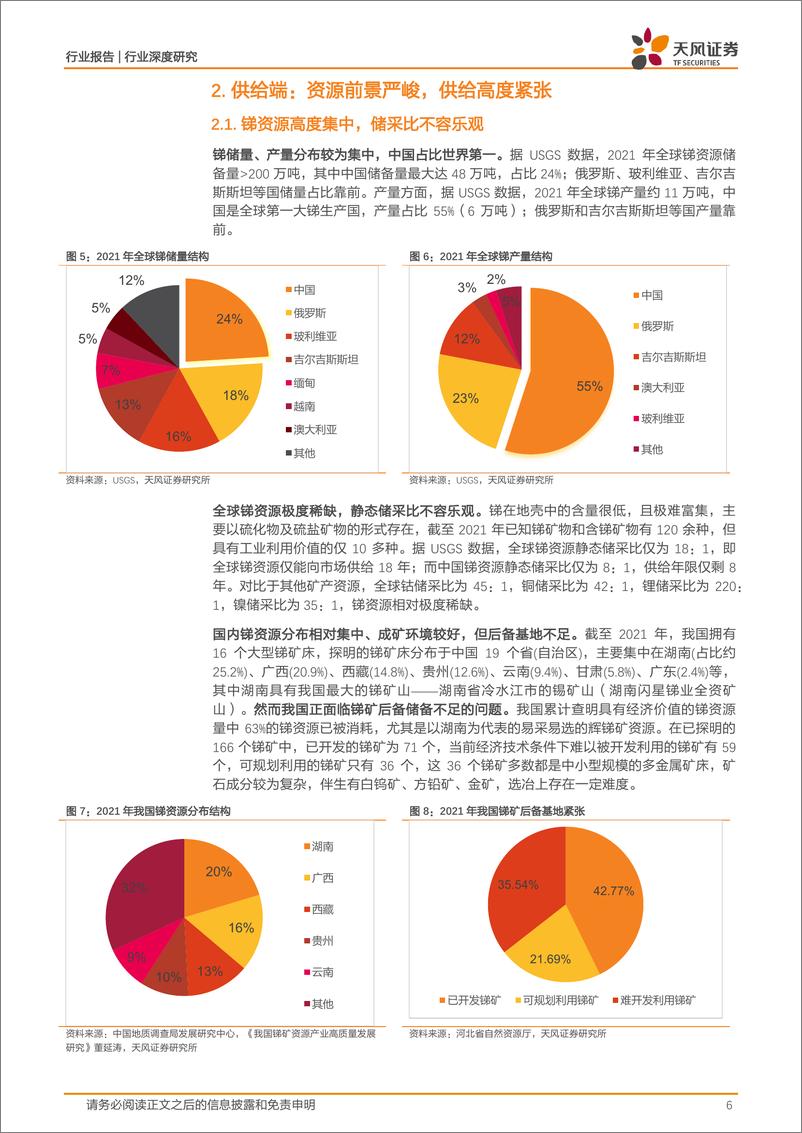 《小金属行业：锑，我国优势稀缺资源，颇具潜力的光伏金属-20221219-天风证券-20页》 - 第7页预览图