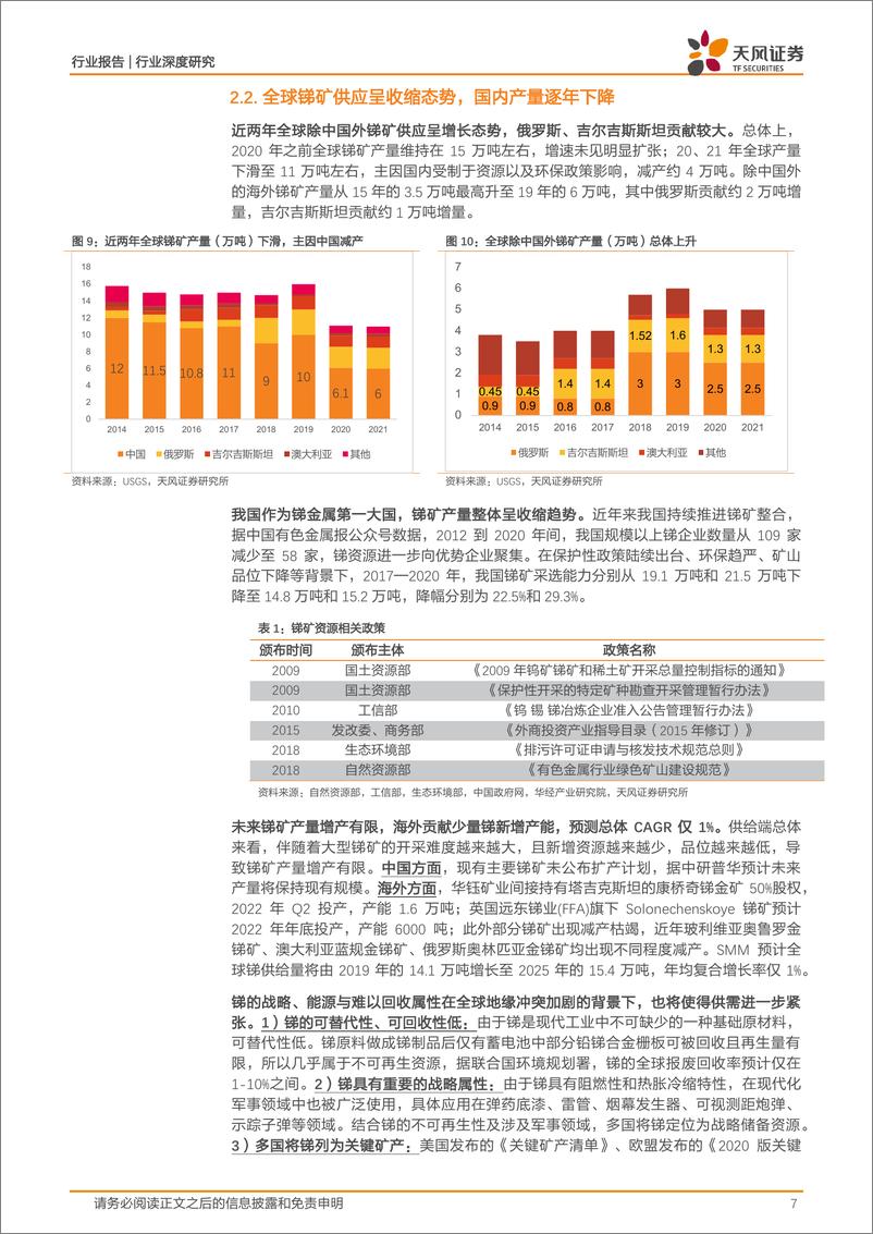 《小金属行业：锑，我国优势稀缺资源，颇具潜力的光伏金属-20221219-天风证券-20页》 - 第8页预览图