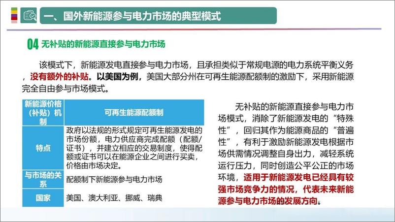 《国家电网：2024关于新能源参与市场的有关思考报告-29页》 - 第6页预览图