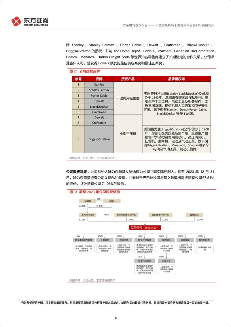 《欧圣电气-301187.SZ-小型空压机与干湿两用吸尘器细分赛道龙头-20240616-东方证券-24页》 - 第6页预览图