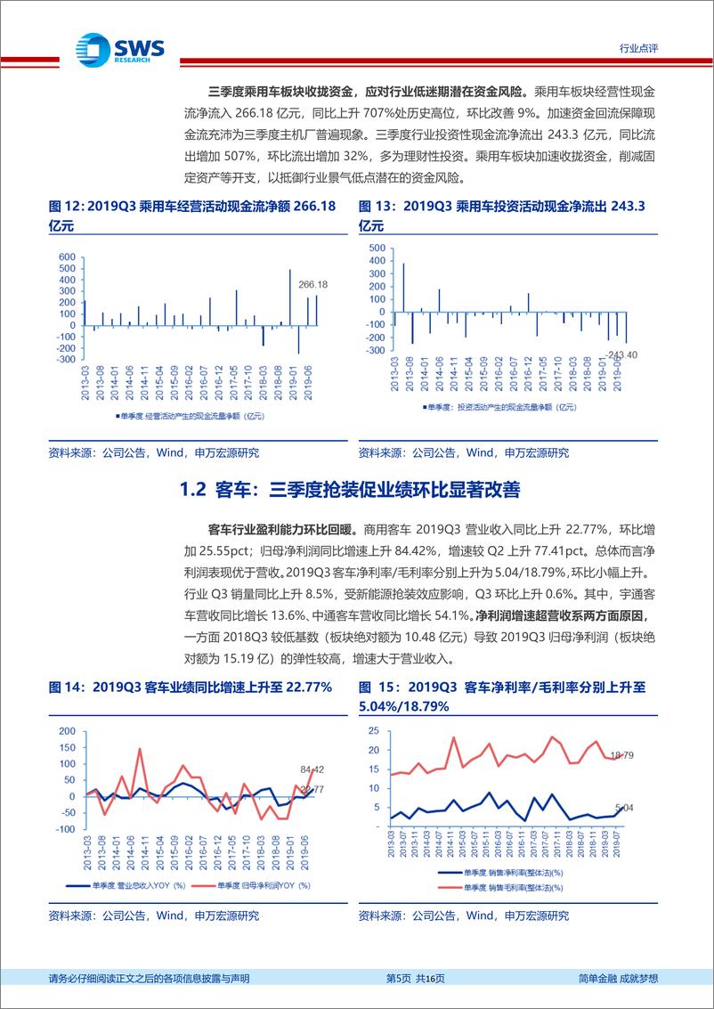 《2019汽车行业三季报总结：三季度行业整体显著回暖，推荐确定性零部件龙头-20191114-申万宏源-16页》 - 第6页预览图