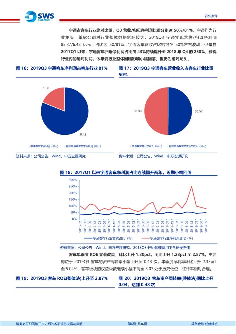 《2019汽车行业三季报总结：三季度行业整体显著回暖，推荐确定性零部件龙头-20191114-申万宏源-16页》 - 第7页预览图