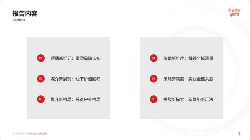 《秒针系统：2024中国户外媒体生态landscape报告-聚焦线下全域共振-67页》 - 第3页预览图