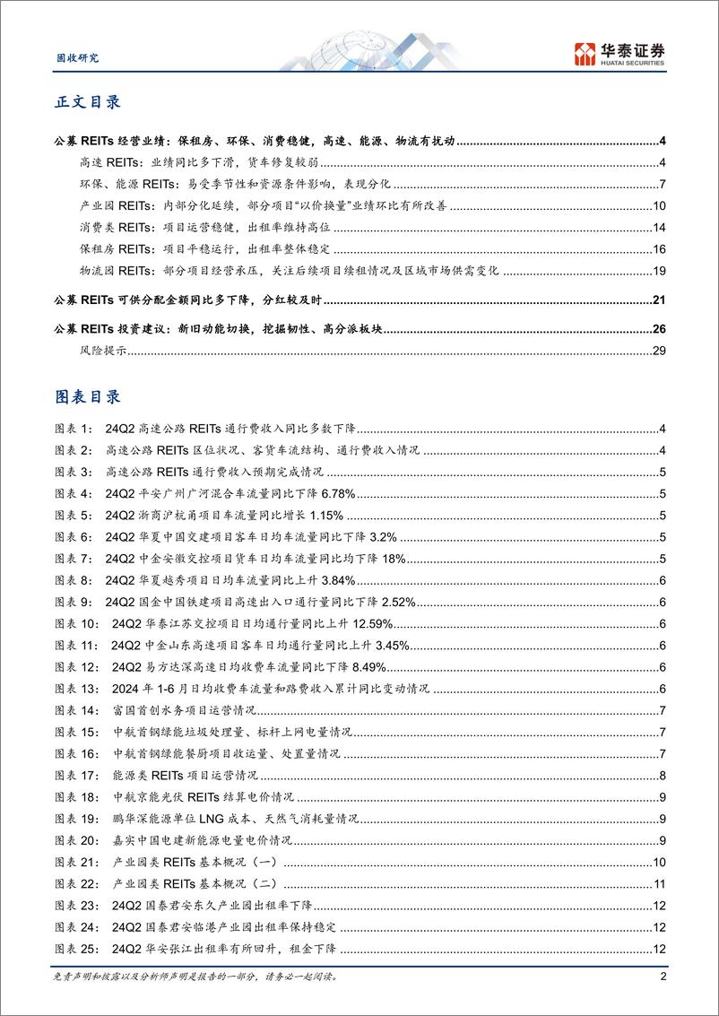 《固收专题研究-公募REITs二季报点评：波动与分化-240722-华泰证券-32页》 - 第2页预览图