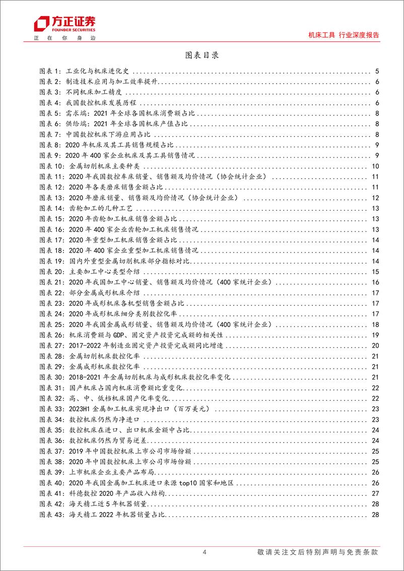 《机床工具行业深度报告：制造业复苏+需求结构升级+自主可控，机床行业或迎新一轮上行周期-20231107-方正证券-33页》 - 第5页预览图