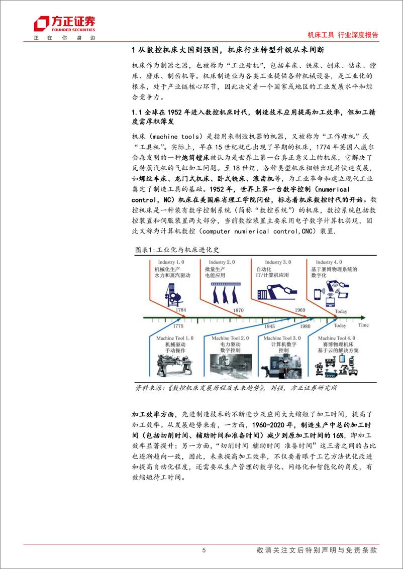 《机床工具行业深度报告：制造业复苏+需求结构升级+自主可控，机床行业或迎新一轮上行周期-20231107-方正证券-33页》 - 第6页预览图